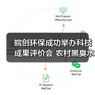 皖创环保成功举办科技成果评价会 农村黑臭水体治理技术达国际先进水平(图1) 皖创环保成功举办科技成果评价会 农村黑臭水体治理技术达国际先进水平(图1)