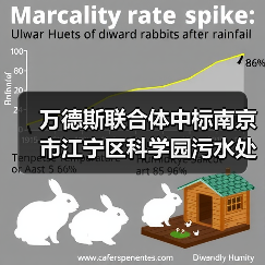 万德斯联合体中标南京市江宁区科学园污水处理厂五期工程特许经营项目(图2) 万德斯联合体中标南京市江宁区科学园污水处理厂五期工程特许经营项目(图2)