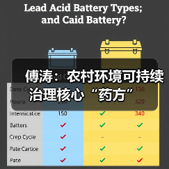傅涛:农村环境可持续治理核心“药方”(图2) 傅涛:农村环境可持续治理核心“药方”(图2)