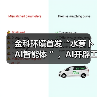 金科环境首发“水萝卜AI智能体 ”，AI开辟工业节水增效新路径（图2）