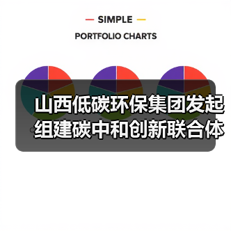 山西低碳环保集团发起组建碳中和创新联合体(图3) 山西低碳环保集团发起组建碳中和创新联合体(图3)