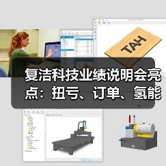 复洁科技业绩说明会亮点:扭亏、订单、氢能三线并进(图3) 复洁科技业绩说明会亮点:扭亏、订单、氢能三线并进(图3)