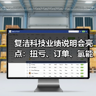 复洁科技业绩说明会亮点:扭亏、订单、氢能三线并进(图2) 复洁科技业绩说明会亮点:扭亏、订单、氢能三线并进(图2)