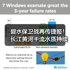 碧水保卫战再传捷报!长江黄河干流水质持续优良,2025 年美丽河湖建设三大重点任务明确(图1) 碧水保卫战再传捷报!长江黄河干流水质持续优良,2025 年美丽河湖建设三大重点任务明确(图1)