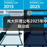 光大环境公布2025年中期业绩(图2) 光大环境公布2025年中期业绩(图2)