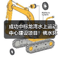 成功中标龙湾水上运动中心建设项目!佛水环境助力激活环两江水经济新动能(图1) 成功中标龙湾水上运动中心建设项目!佛水环境助力激活环两江水经济新动能(图1)