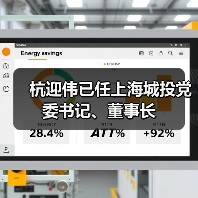 杭迎伟已任上海城投党委书记、董事长(图1) 杭迎伟已任上海城投党委书记、董事长(图1)
