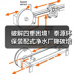 破解四重困境!泰源环保装配式净水厂降碳增效密码(图3) 破解四重困境!泰源环保装配式净水厂降碳增效密码(图3)