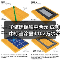 华骐环保独中两元 成功中标当涂县4102万水治理项目(图4) 华骐环保独中两元 成功中标当涂县4102万水治理项目(图4)