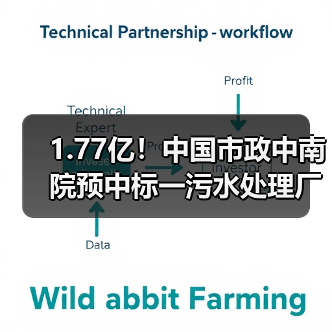1.77亿!中国市政中南院预中标一污水处理厂扩建工程项目(图3) 1.77亿!中国市政中南院预中标一污水处理厂扩建工程项目(图3)