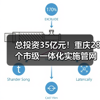 总投资35亿元!重庆28个市级一体化实施管网项目将全部开工(图2) 总投资35亿元!重庆28个市级一体化实施管网项目将全部开工(图2)