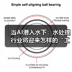 当AI潜入水下:水处理行业将迎来怎样的“工业革命”?(图3) 当AI潜入水下:水处理行业将迎来怎样的“工业革命”?(图3)