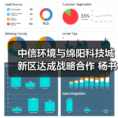 中信环境与绵阳科技城新区达成战略合作 杨书平董事长会见绵阳市领导并见证签约(图4) 中信环境与绵阳科技城新区达成战略合作 杨书平董事长会见绵阳市领导并见证签约(图4)
