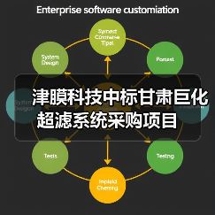 津膜科技中标甘肃巨化超滤系统采购项目(图4) 津膜科技中标甘肃巨化超滤系统采购项目(图4)