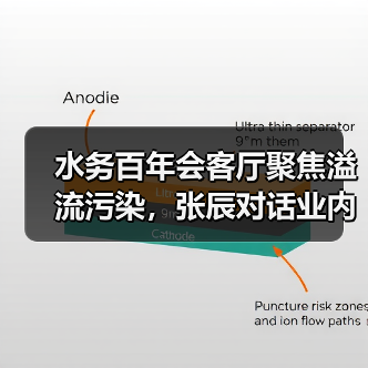 水务百年会客厅聚焦溢流污染,张辰对话业内大咖(图2) 水务百年会客厅聚焦溢流污染,张辰对话业内大咖(图2)