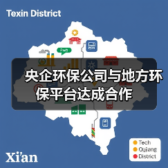 央企环保公司与地方环保平台达成合作(图4) 央企环保公司与地方环保平台达成合作(图4)