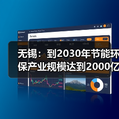 无锡:到2030年节能环保产业规模达到2000亿元左右(图4) 无锡:到2030年节能环保产业规模达到2000亿元左右(图4)