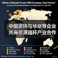 中国资环与华燊等企业共商资源循环产业合作(图2) 中国资环与华燊等企业共商资源循环产业合作(图2)