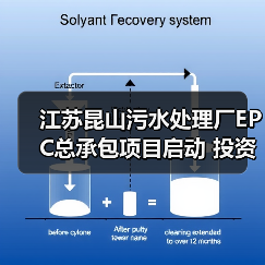 江苏昆山污水处理厂EPC总承包项目启动 投资7.66亿元(图2) 江苏昆山污水处理厂EPC总承包项目启动 投资7.66亿元(图2)