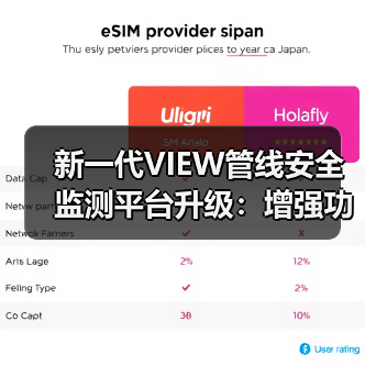 新一代VIEW管线安全监测平台升级:增强功能与可靠性(图3) 新一代VIEW管线安全监测平台升级:增强功能与可靠性(图3)