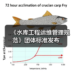 《水库工程运维管理规范》团体标准发布(图2) 《水库工程运维管理规范》团体标准发布(图2)