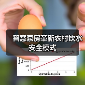 智慧泵房革新农村饮水安全模式(图1) 智慧泵房革新农村饮水安全模式(图1)
