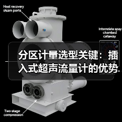 分区计量选型关键：插入式超声流量计的优势解析