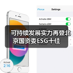 可持续发展实力再登北京国资委ESG十佳(图2) 可持续发展实力再登北京国资委ESG十佳(图2)