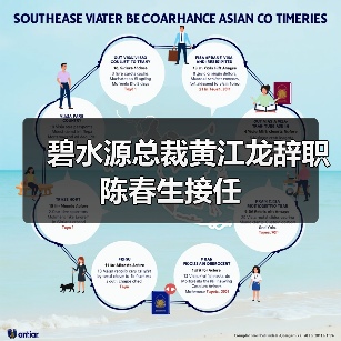 碧水源总裁黄江龙辞职 陈春生接任(图2) 碧水源总裁黄江龙辞职 陈春生接任(图2)