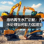 廊坊再生水厂启航:污水处理如何助力区域生态升级?(图2) 廊坊再生水厂启航:污水处理如何助力区域生态升级?(图2)