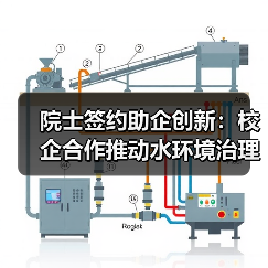 院士签约助企创新：校企合作推动水环境治理升级