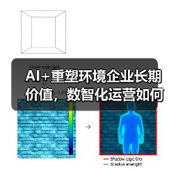 AI+重塑环境企业长期价值,数智化运营如何推动行业革新(图3) AI+重塑环境企业长期价值,数智化运营如何推动行业革新(图3)