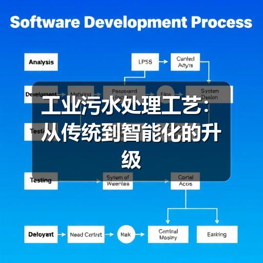 工业污水处理工艺:从传统到智能化的升级路径